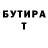 Бутират буратино Aleksandr Demydchuk